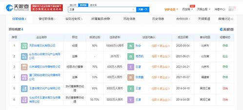 王濛公司申請注冊濛主播商標 盤點歡樂解說員王濛商業版圖